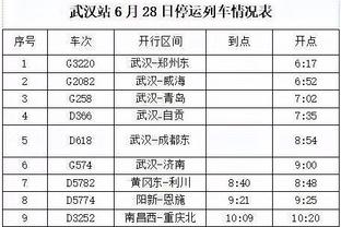 阿斯报：劳尔身边的消息人士否认他想去德国执教